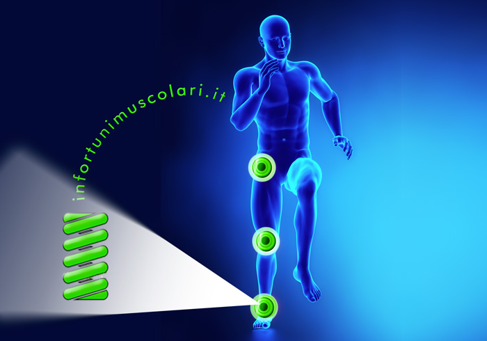 Per rafforzare la prevenzione degli infortuni muscolari occorre considerare altre cause.